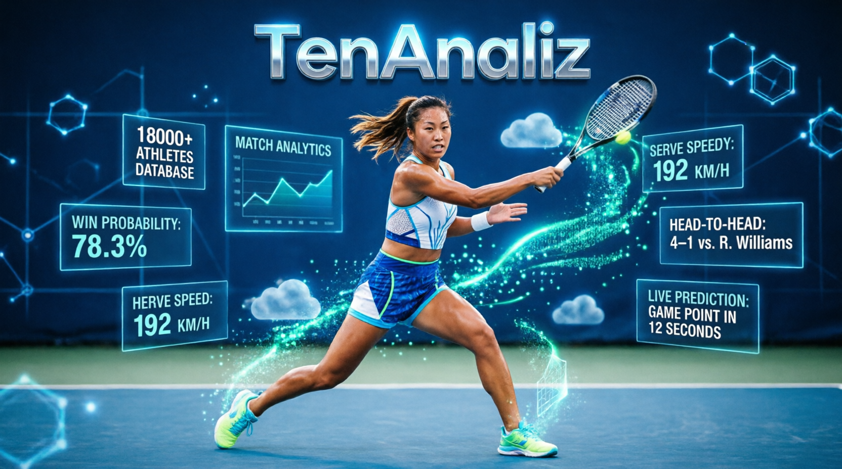 TenAnaliz